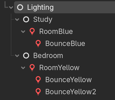 Example of two rooms with a light group for each.